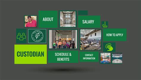 pelham city jobs|city of pelham human resources.